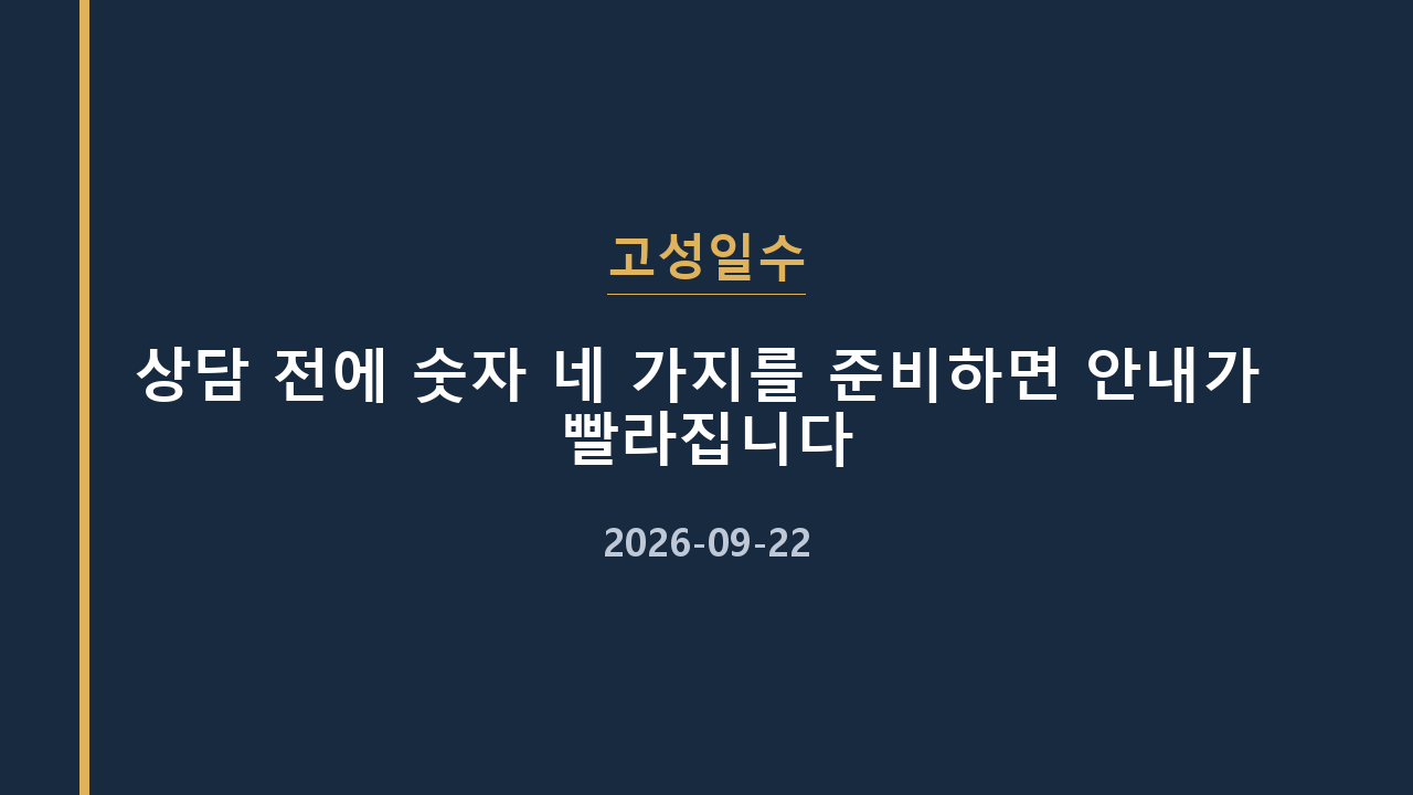 고성일수 상담 전에 숫자 네 가지를 준비하면 안내가 빨라집니다